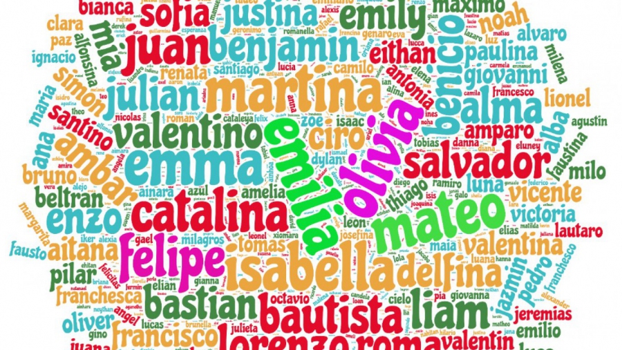 ANUARIO 2023/GOBIERNO Y ASUNTOS MUNICIPALES: Olivia y Mateo, los nombres más elegidos en La Pampa 